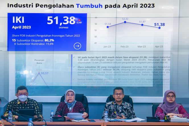 
 Agenda rilis IKI April 2023 di Jakarta, Jumat (28/4). Dok/kemenperin.go.id